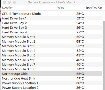 01 Nortbridge Temps.png