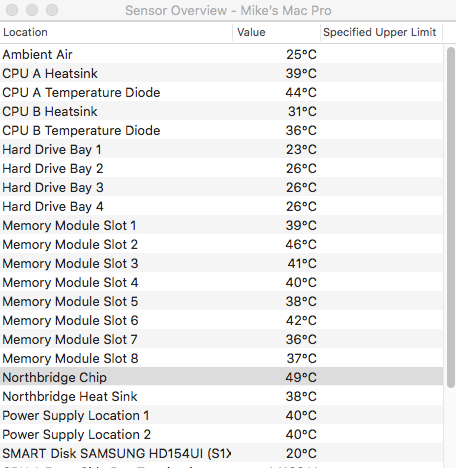 01 USB FAN  Northbridge Wed.  11;30 pm. Japan March 20th. 2019.png