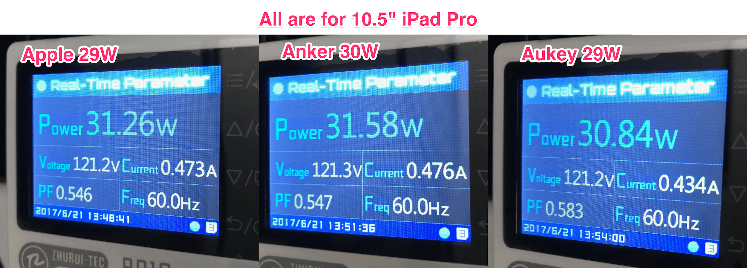 10.5" iPad Pro charger tests - small.png