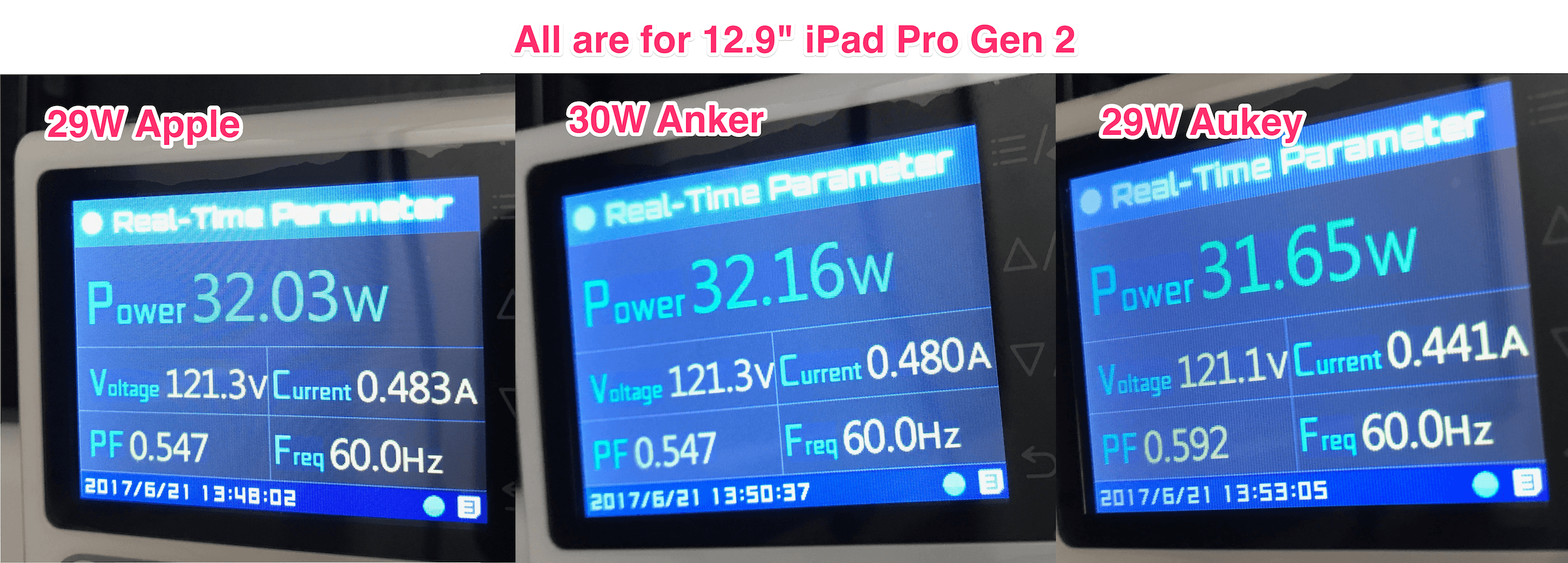 12.9" iPad Pro charger tests - small.png