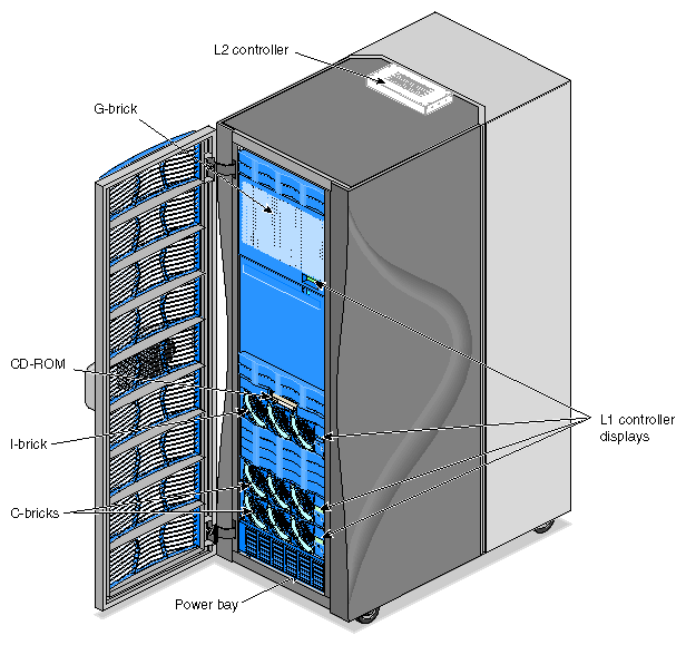 2-1.onyx3.rack.fr.comp.gif