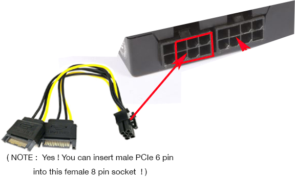 2 x SATA to 1 x 6 pin to GPU 8pin socket.png