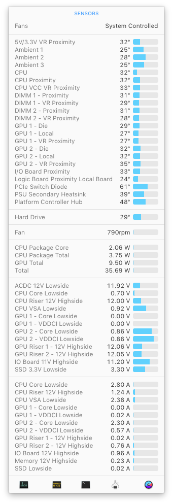 2013 Mac Pro iStat Temperatures.png