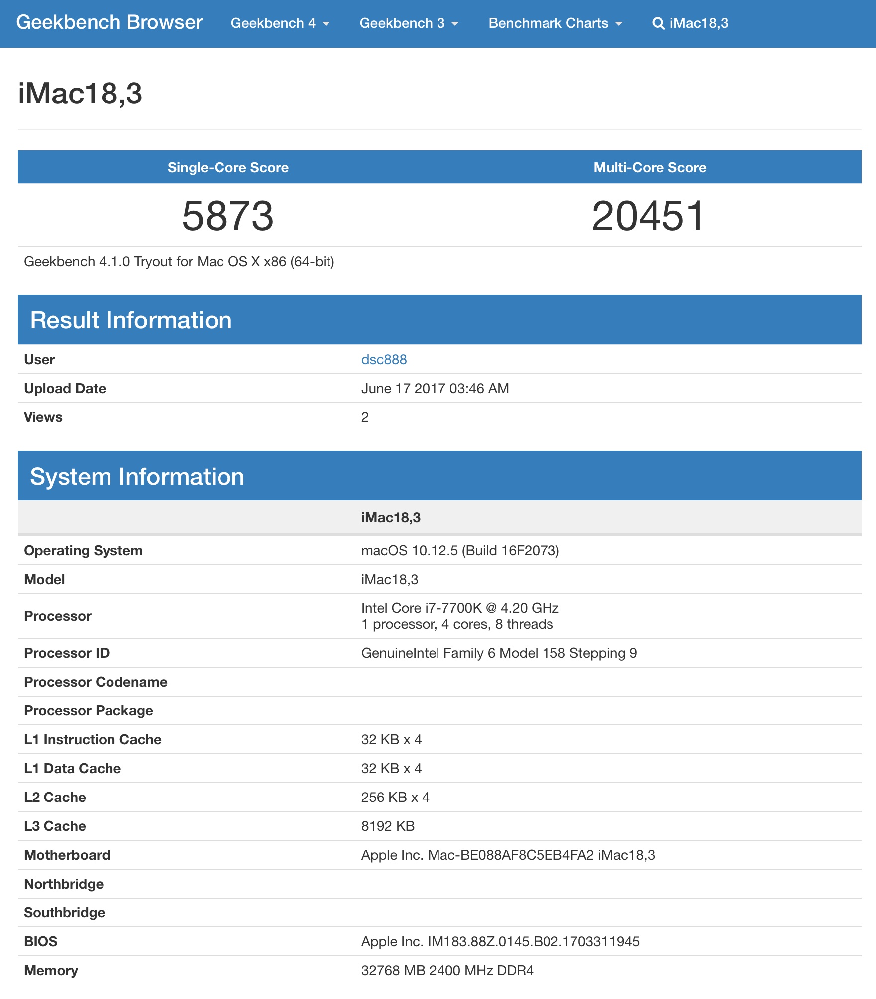 2017 iMac Geekbench 4 Results.jpg