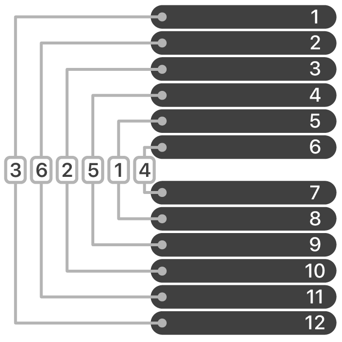 2019-mac-pro-memory-configuration-diagram-channels.png