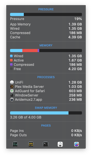 20201205-Multi-Transcodes-Memory-Swap.png