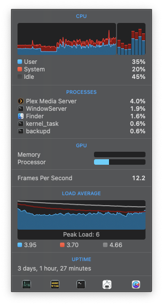 20201205-MultiTranscodes-CPU-GPU.png