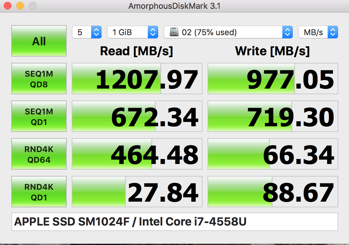 2021-10-24 amorpheousdiskmark 3.1 on apple 1tb, high sierra, apfs, on ac.png