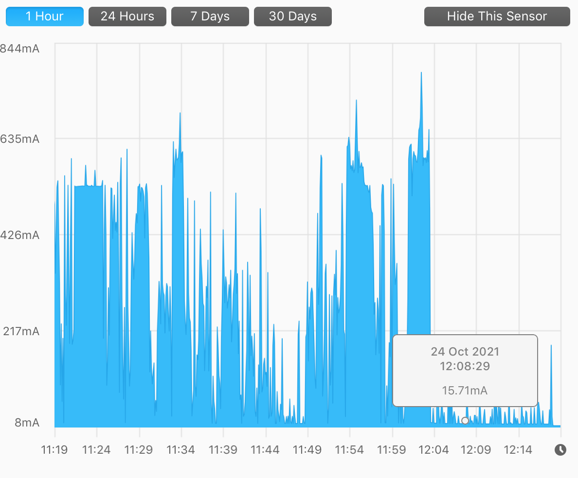 2021-10-24 ssd power usage, apple 1tb, high sierra, on ac.png