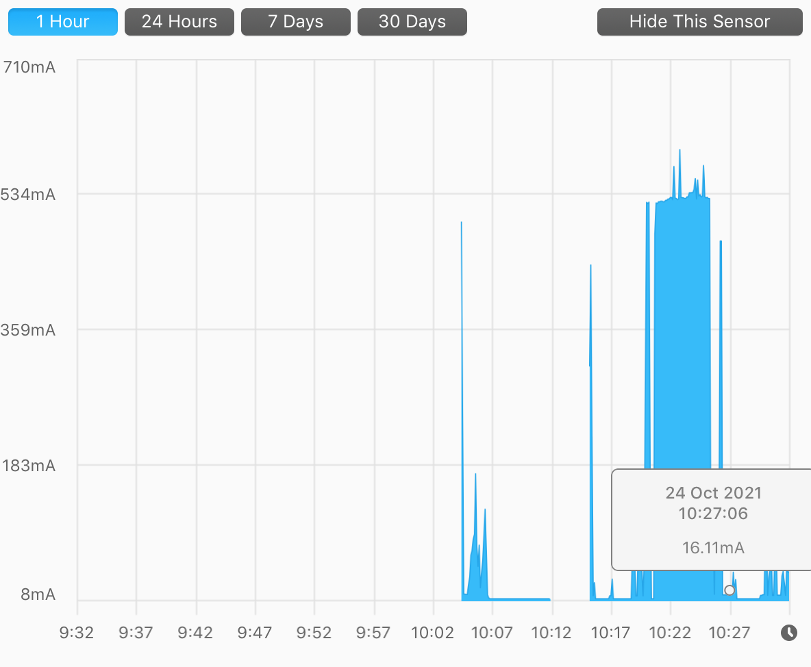 2021-10-24 ssd power usage, apple 1tb, high sierra, on battery.png