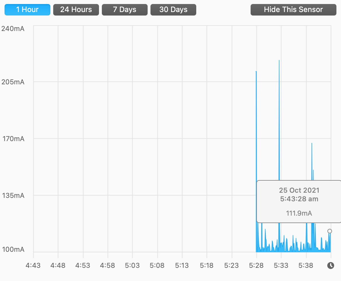 2021-10-25 ssd power usage, 2tb sk hynix, big sur, on battery - 01 idle.png