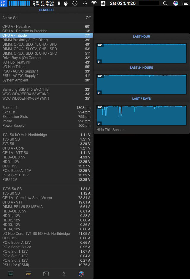 24:7 CPU loading Temperature.jpg