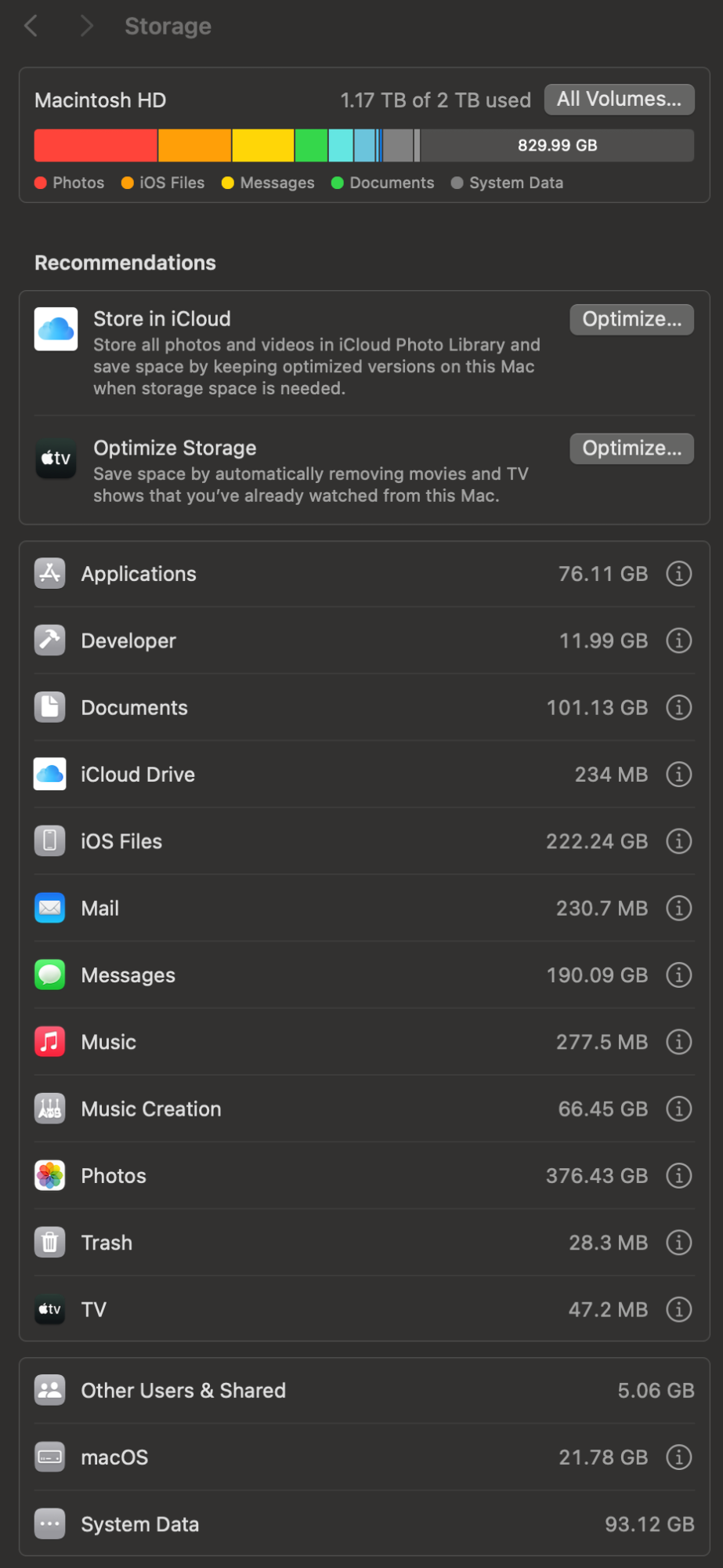 2TB-usage.png