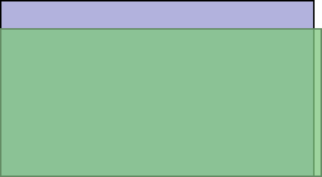 5,5-inch-16x9-vs-5,4-inch-d_2,167x1_.png