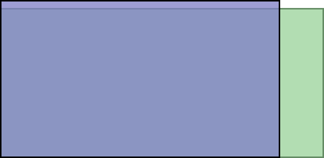 5,5-inch-16x9-vs-6,1-inch-d_2,167x1_.png