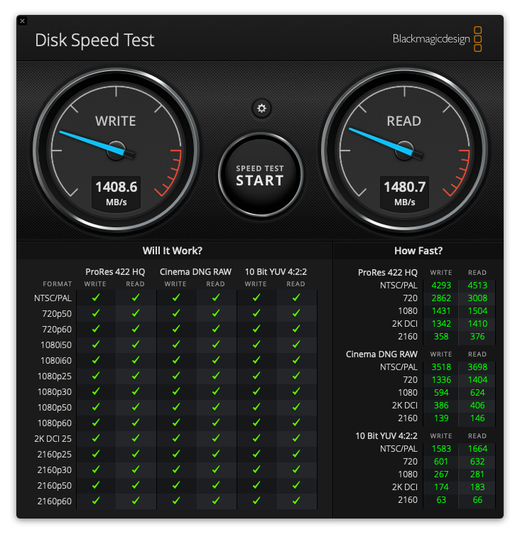 970 EVO DiskSpeedTest Oct 13th 2019.png