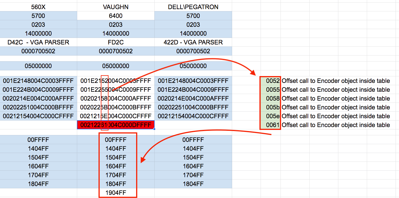 _ATOM_DISP_OUT_INFO_V3.png