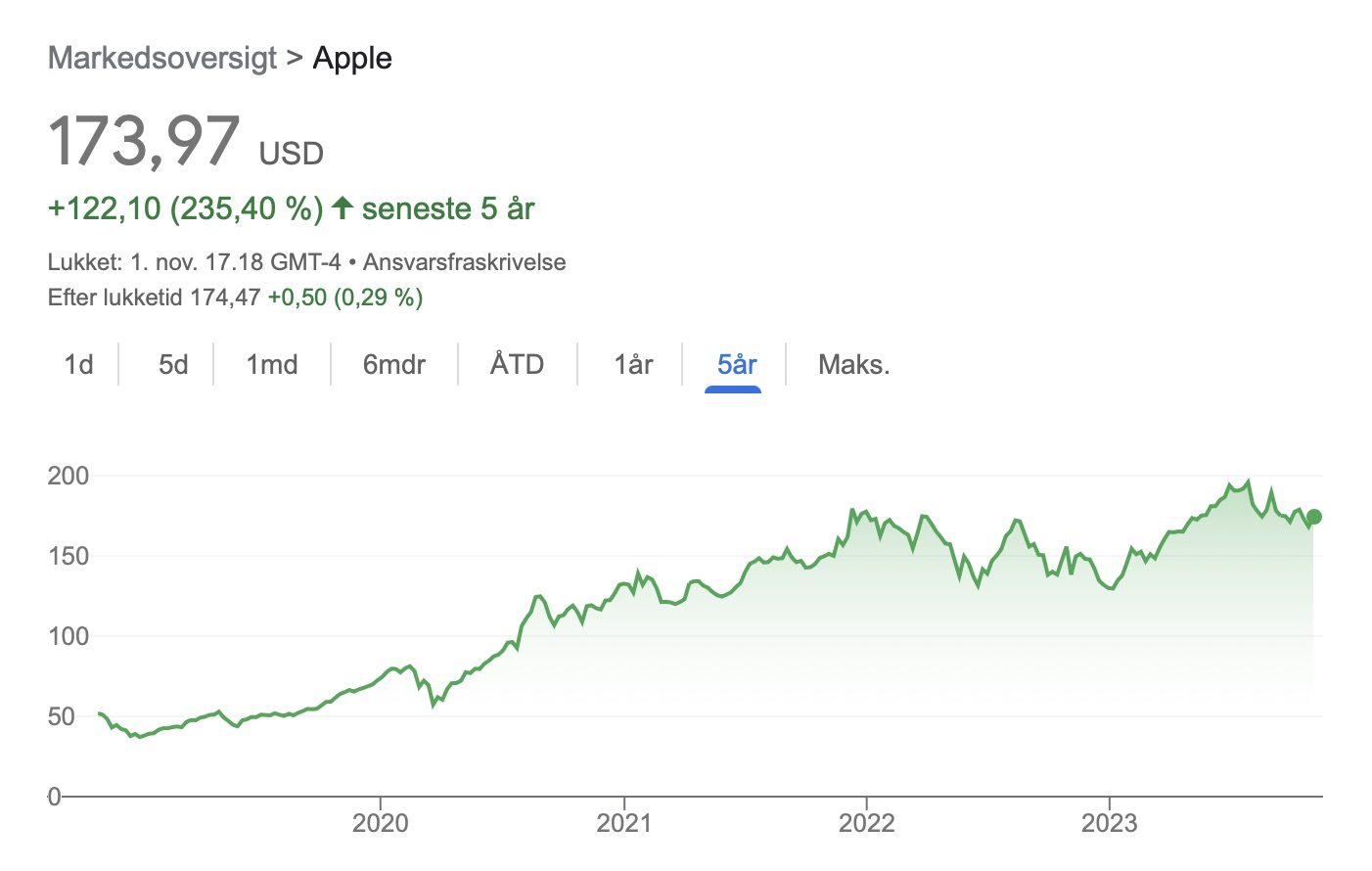 AAPL.jpeg