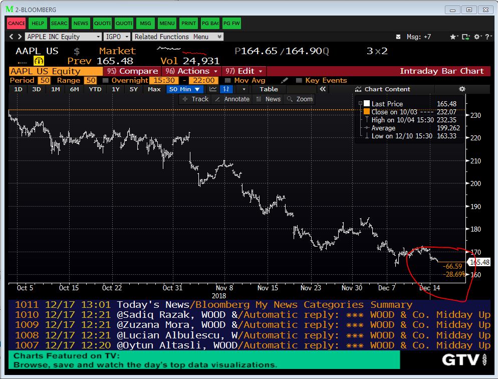 AAPL.JPG