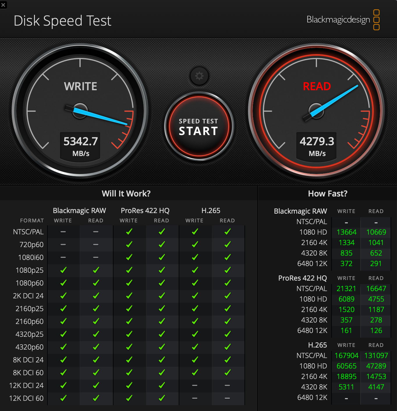 Acasis 40Gbps TB4 980 Pro 2TBx2 R0.png