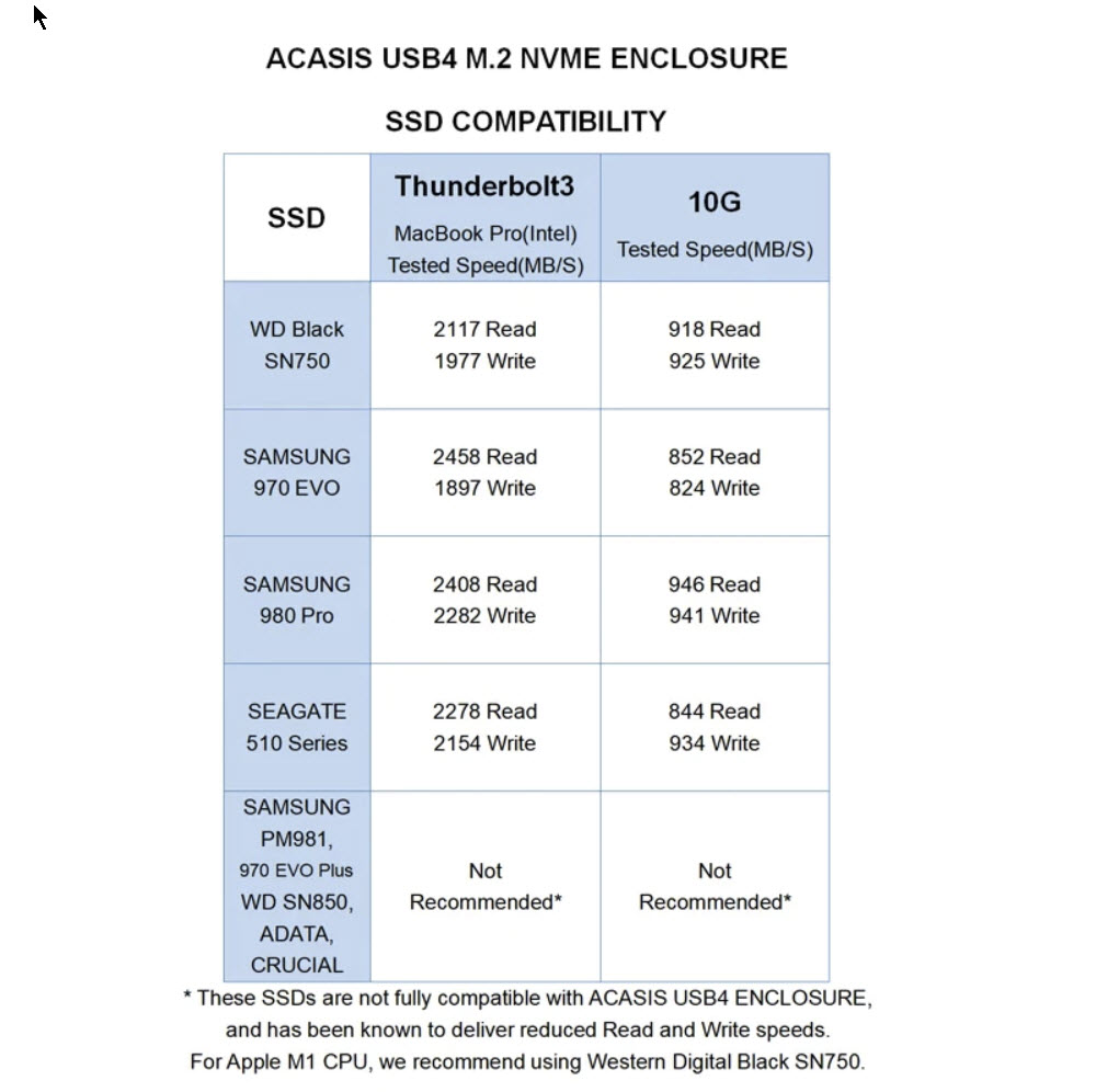 Acasis_USB4_TB3_M2_SSD_Enclosure_40Gbps__2021-05-08_18-57-58.jpg