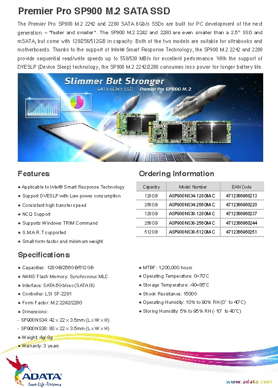 ADATA SP900 M.2 blurb.jpg