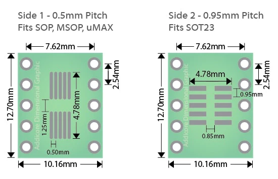 Addicore SOP10 SOT23 breakout board.png