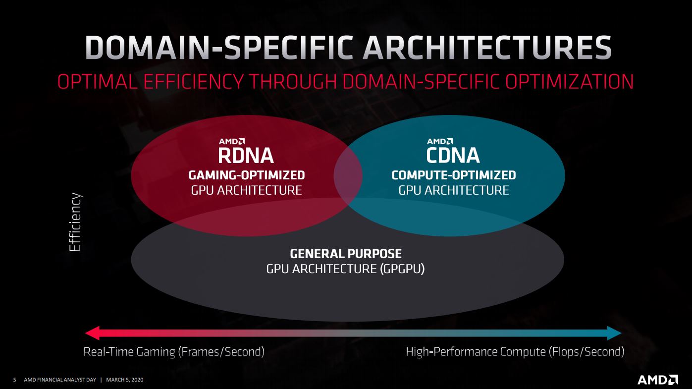 AMD-GPU-1.jpg