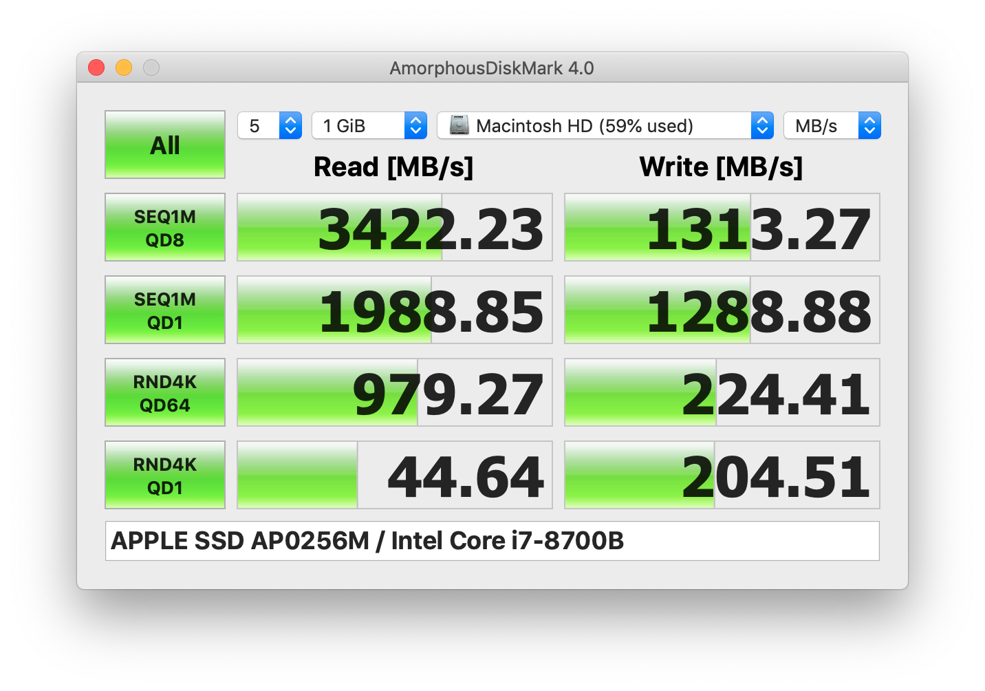 AmorphousDiskMark - 2018 i7 Mac Mini.png