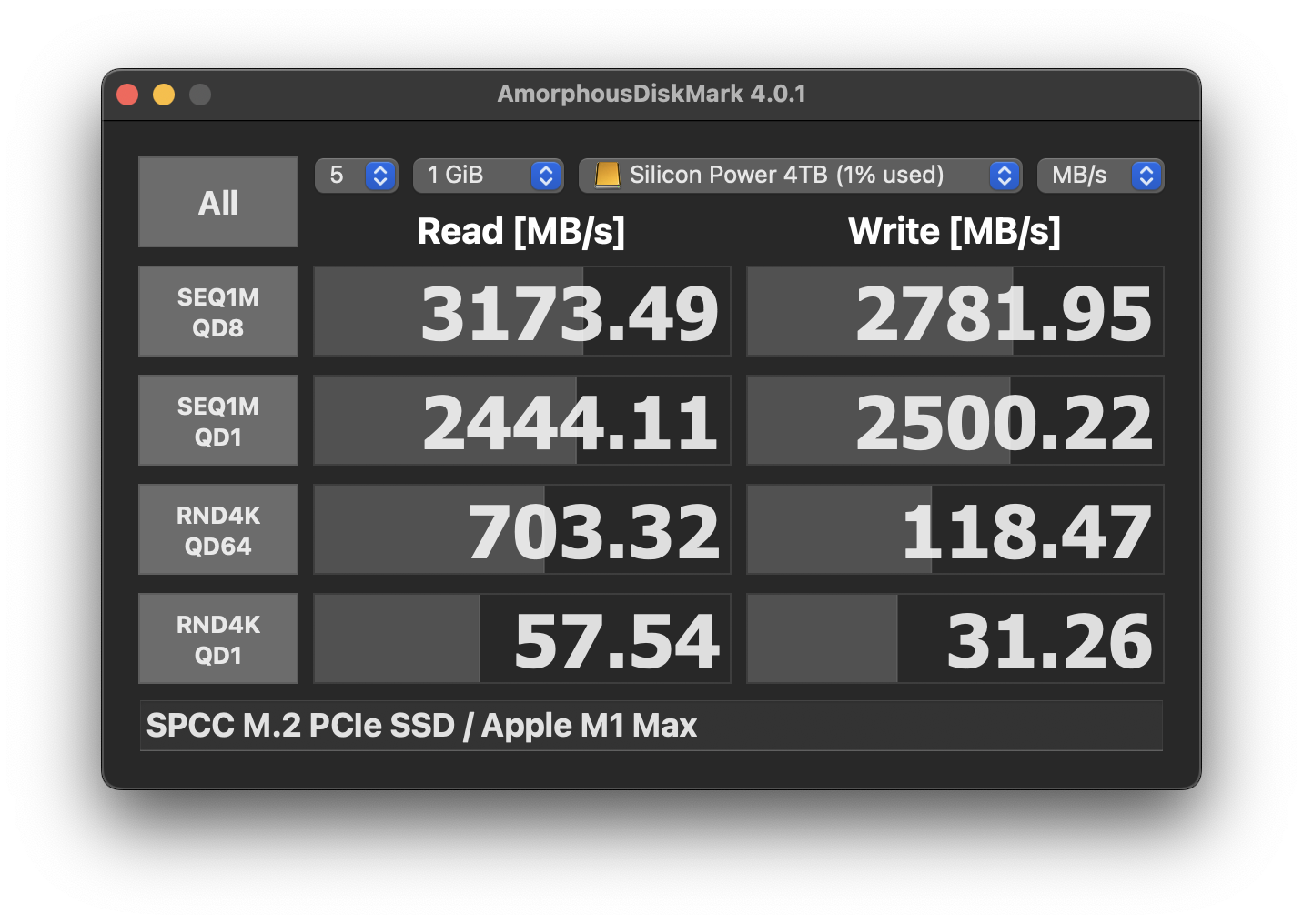 AmorphousDiskMark Silicon Power 4TB.png