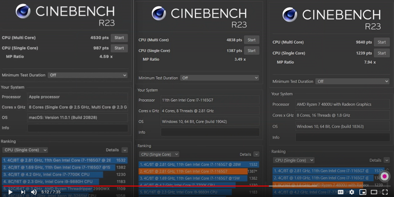 Apple M1 Cinebench.png