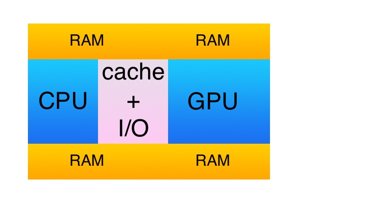 Apple Silicon.jpg