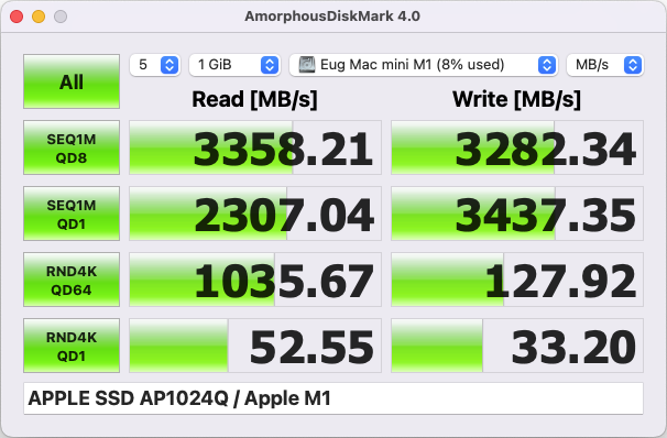 APPLE SSD AP1024Q : Apple M1.png