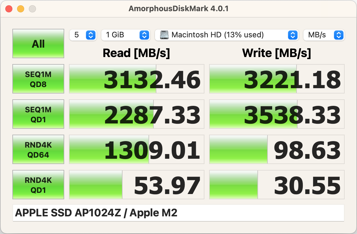 APPLE SSD AP1024Z : Apple M2.png