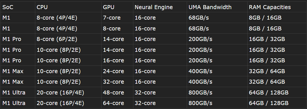 Apple_Silicon_M1.png