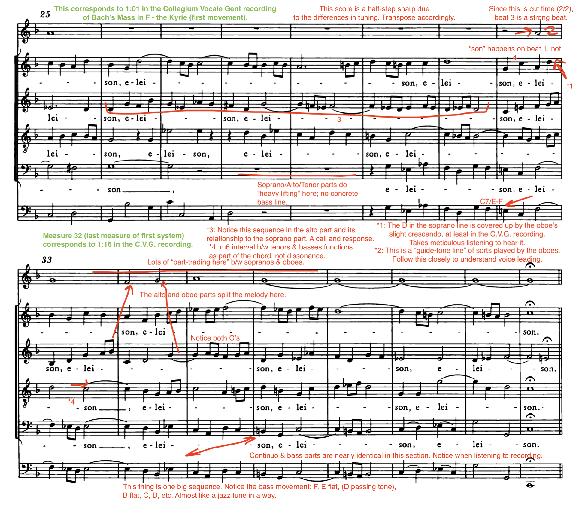 Bach Mass in F-Kyrie 25-40.png