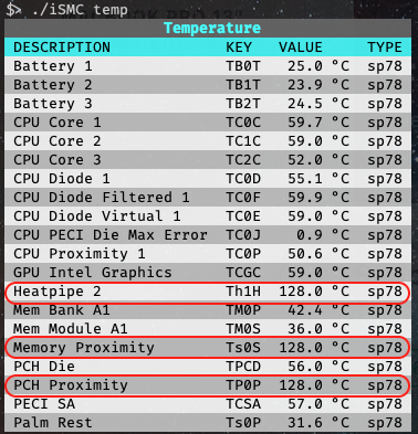 bad-temp-sensors.png