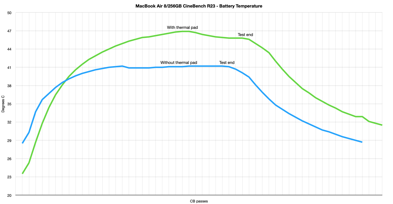 Battery temp.png