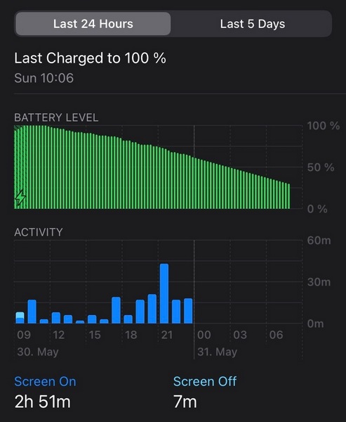 battery_drain.jpg