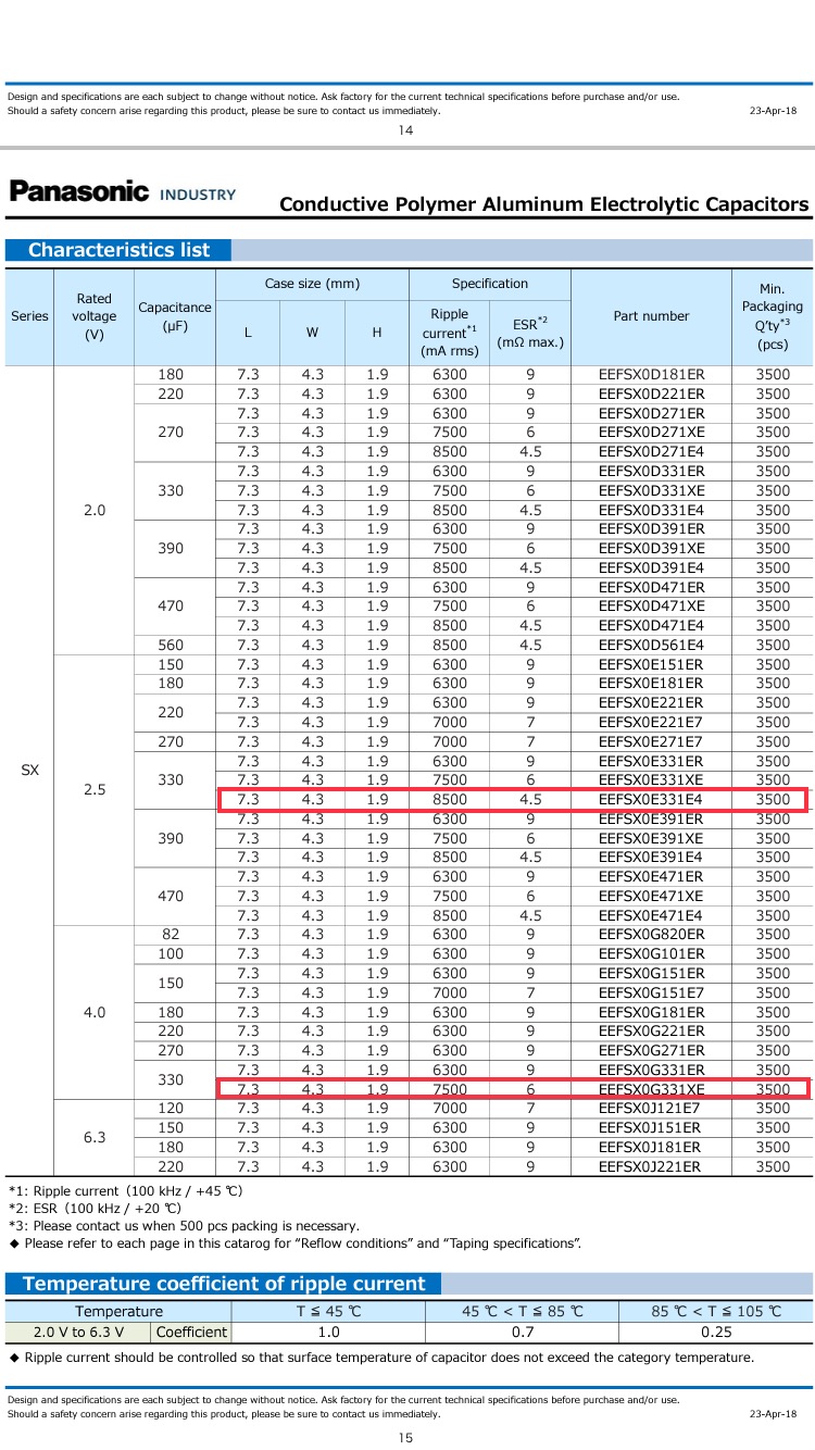 BBC8239D-506B-4D3C-BB37-DF956F65A2F4.jpeg