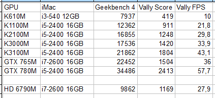 benchmarks 8.3.21.PNG