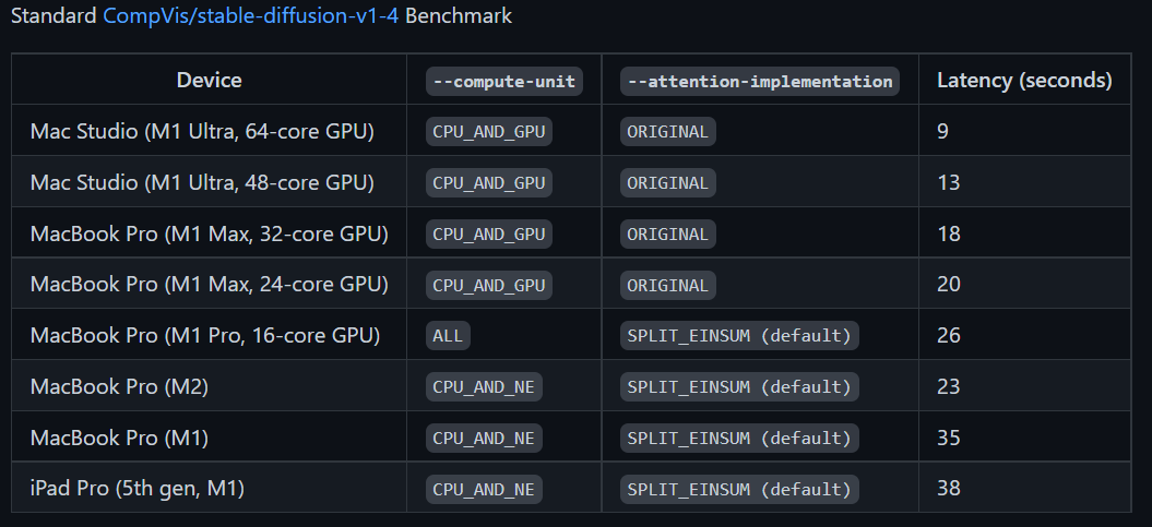 benchmarks.png