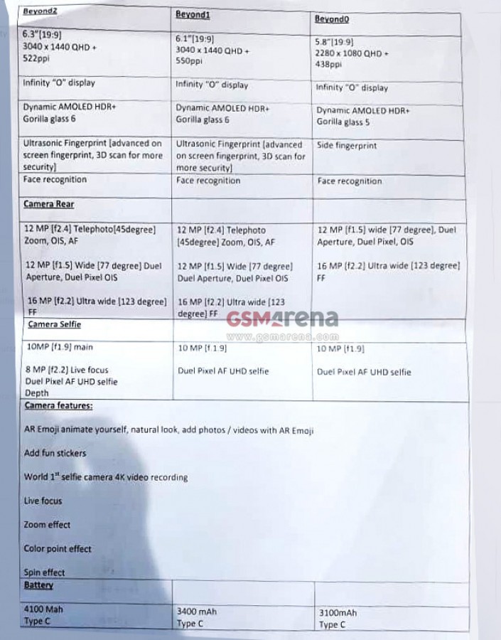 big-galaxy-s10-specs-leak-2.jpg