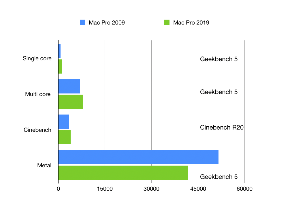 Bildschirmfoto 2020-03-03 um 17.32.31.png