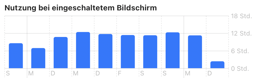 Bildschirmfoto 2021-07-13 um 10.32.15.png