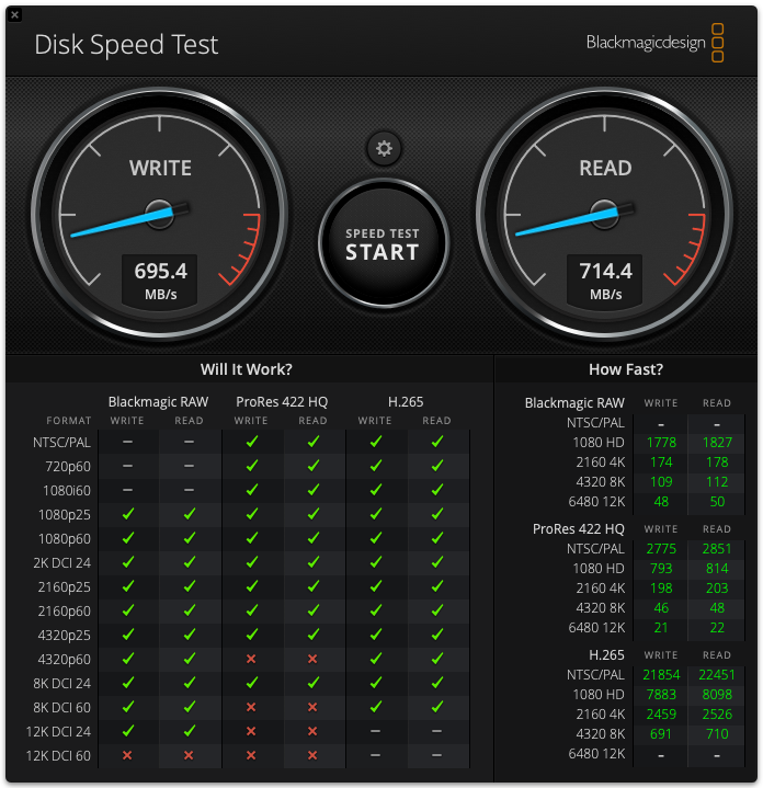 black magic disk speed test apple ssd.png