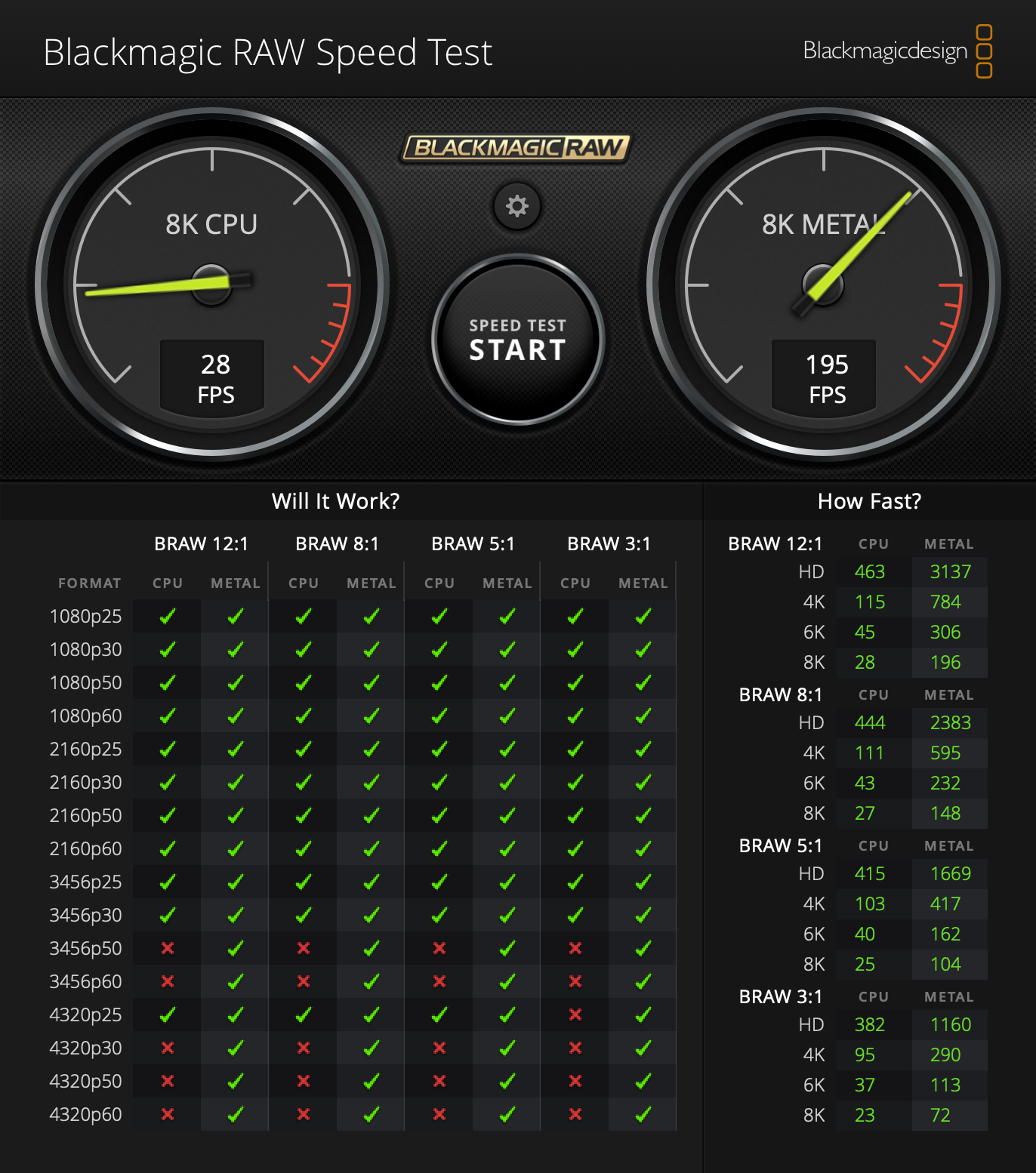 BlackmagicRAWSpeedTest.png