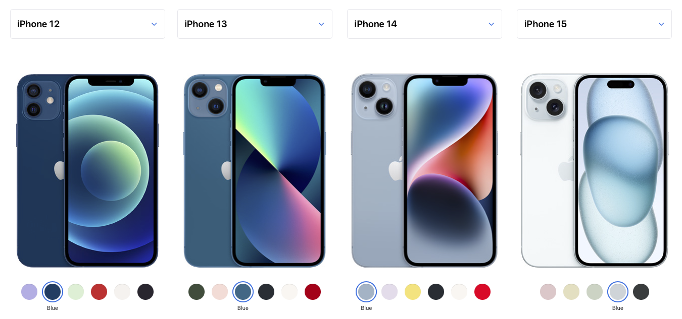 Blue over the years.png