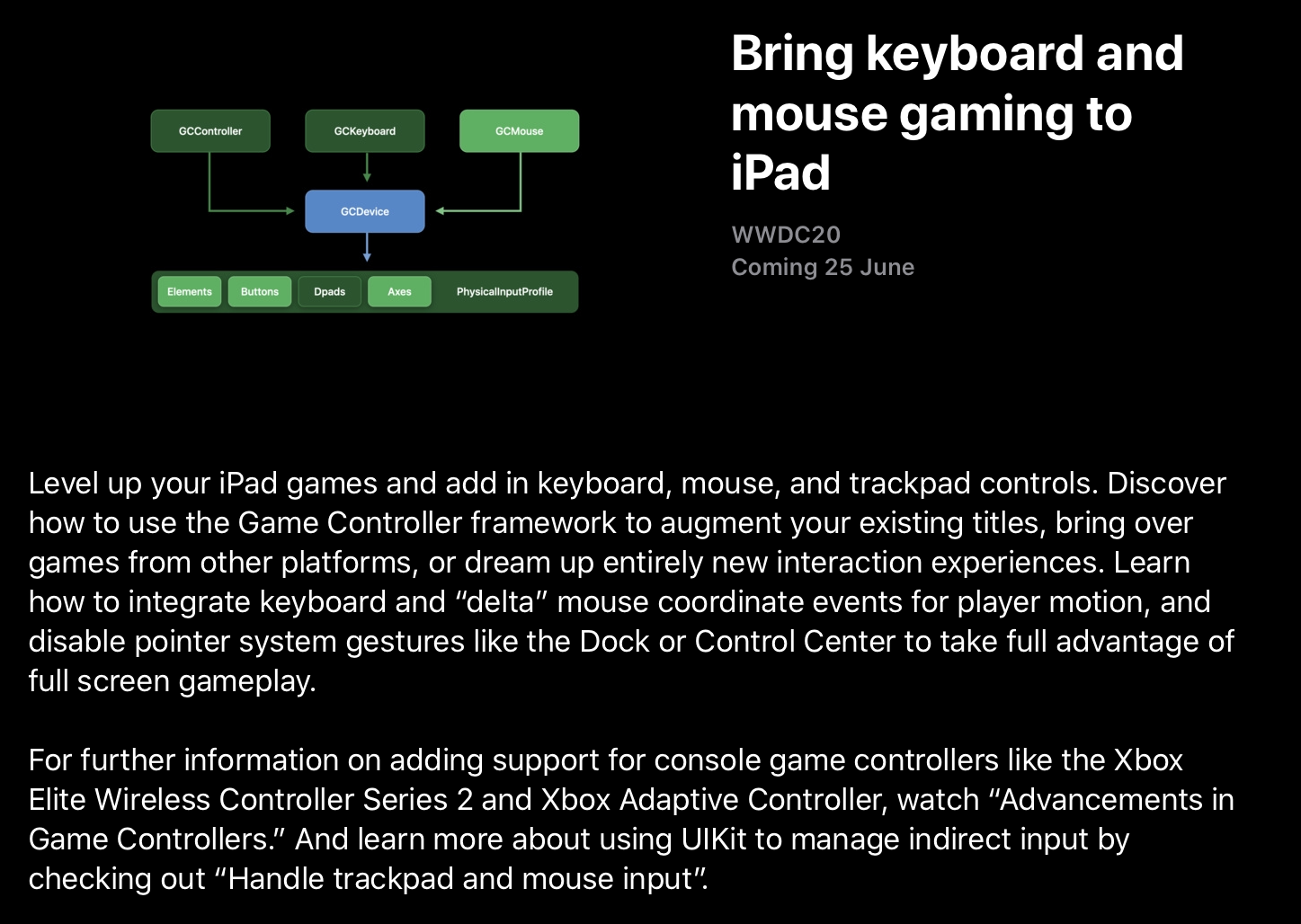 Bring keyboard and mouse gaming to iPad.png