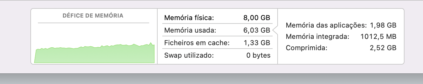 Captura de ecrã 2022-08-02, às 18.58.06.png